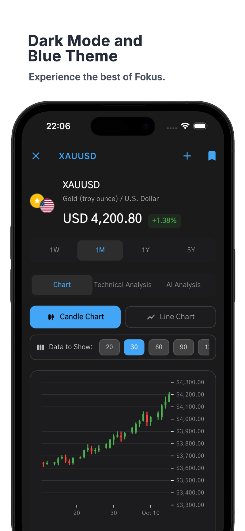 Fokus: AI Portfolio Tracker screenshot 5